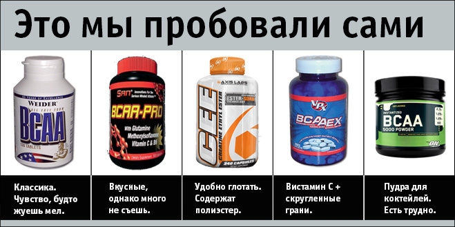 Bcaa жидкий