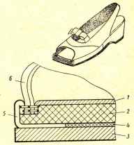 Рис. 48. Конструкция обуви строчечно-клеевого метода крепления
