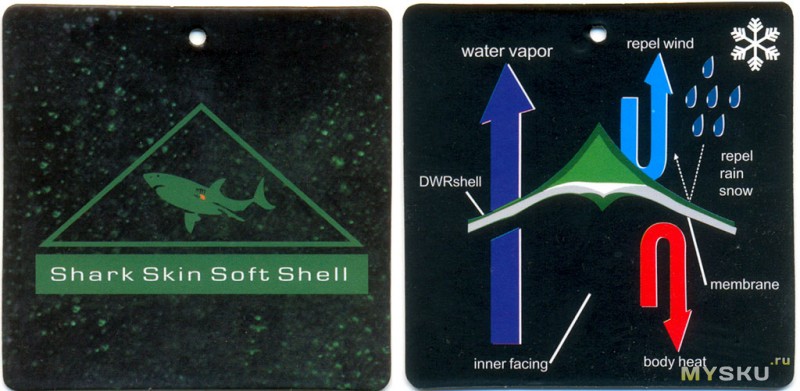 Куртка флис