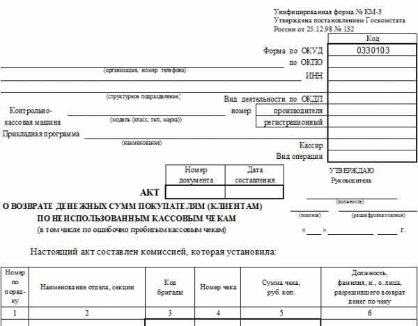 Программа акт. Акт км-3 образец заполнения при возврате клиентом. Акт о возврате денежных сумм покупателям форма км-3. Акт на возврат чека форма км-3 бланк. Акт возврата денежных сумм покупателю по неиспользованным чекам.