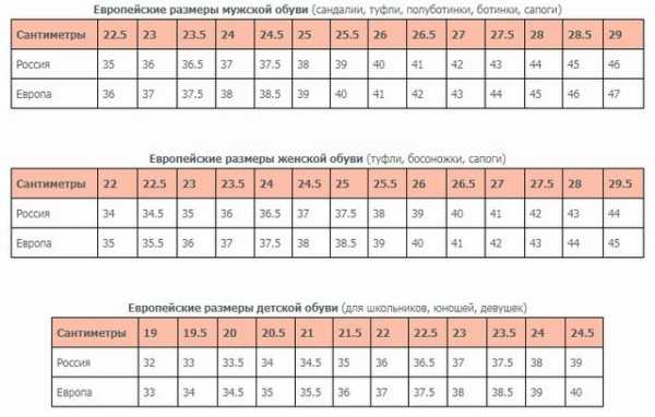 6 размер обуви мужской