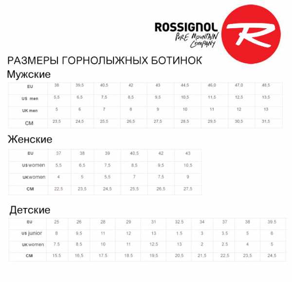 Размеры ботинок для горных лыж таблица