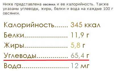 Сколько грамм углеводов в 100 граммах овсяной каши