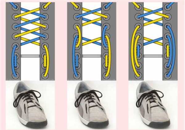 Как зашнуровать кроссовки с 7 дырками